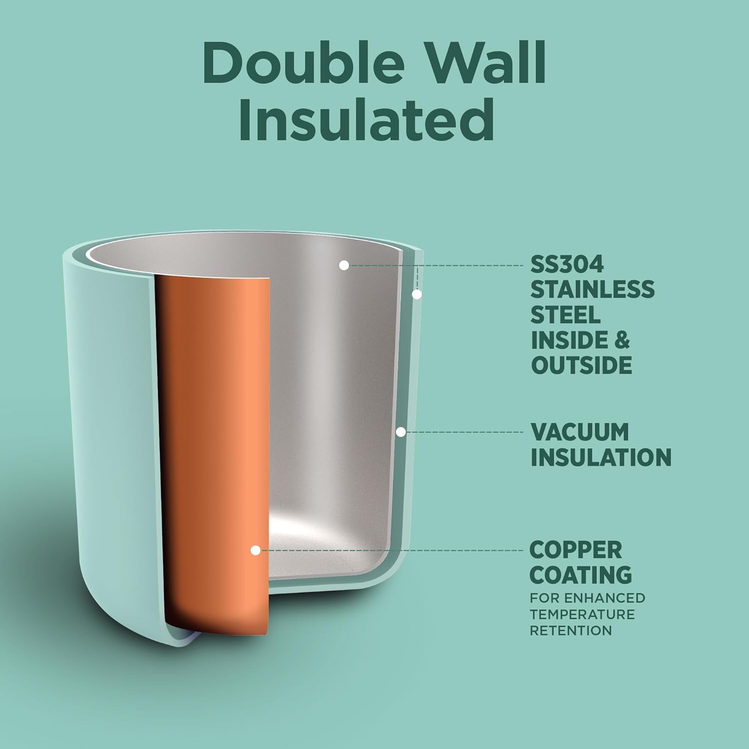 Fame Thermosteel Bottle (Milton)