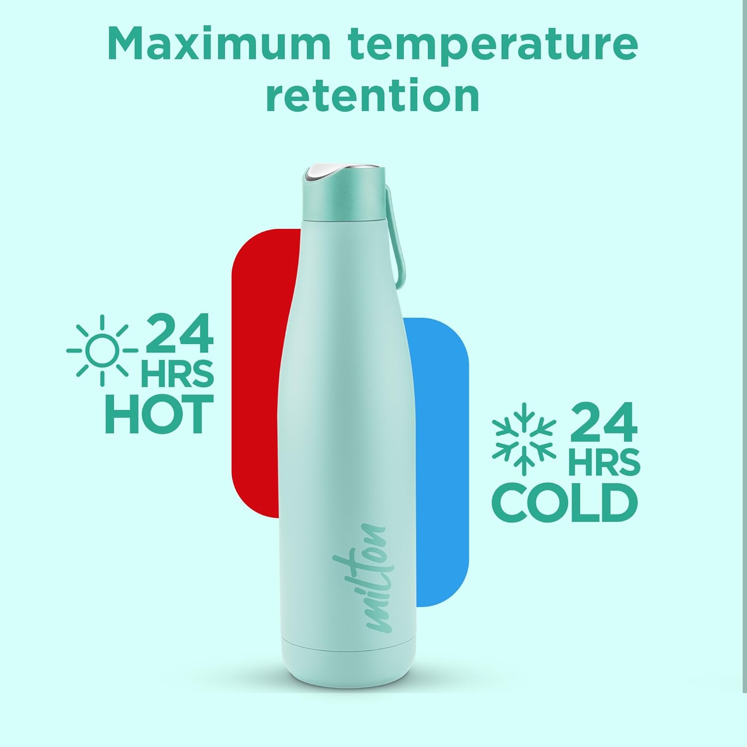 Personalized Fame Thermosteel Bottle (Milton)