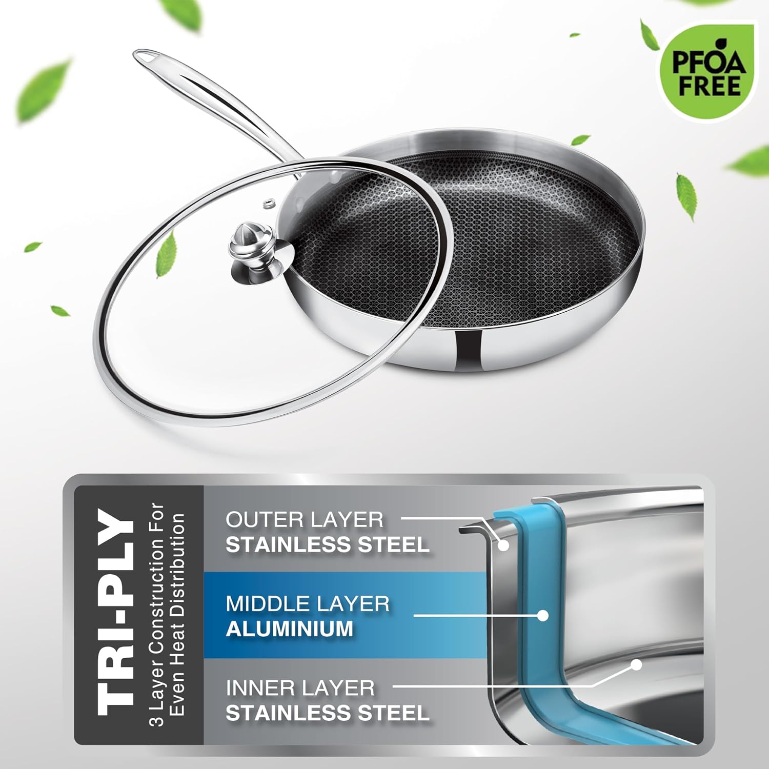 Hexatech 4 Pcs Set (Procook by Milton)