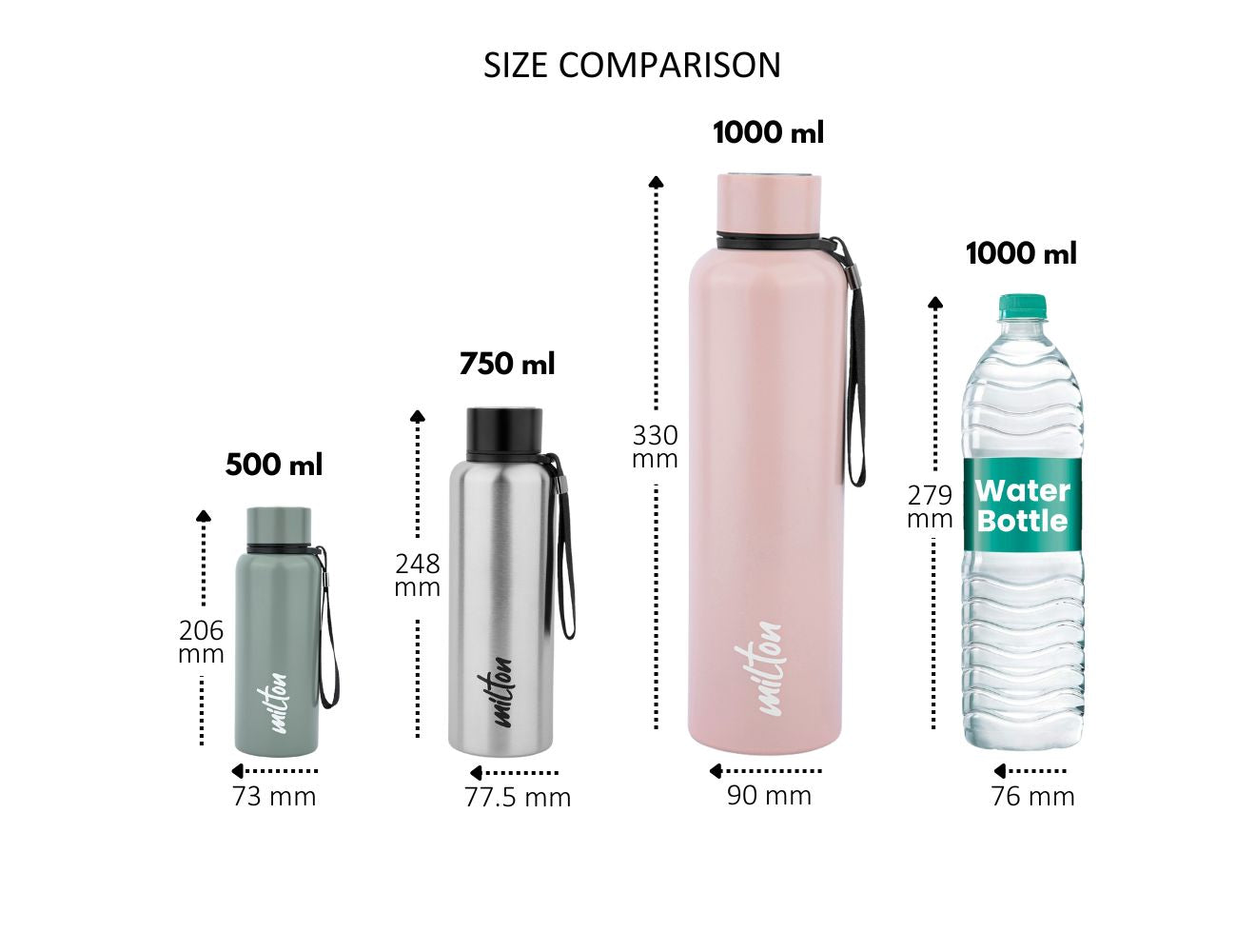 3D Personalized Aura Hot and Cold Thermosteel Bottle