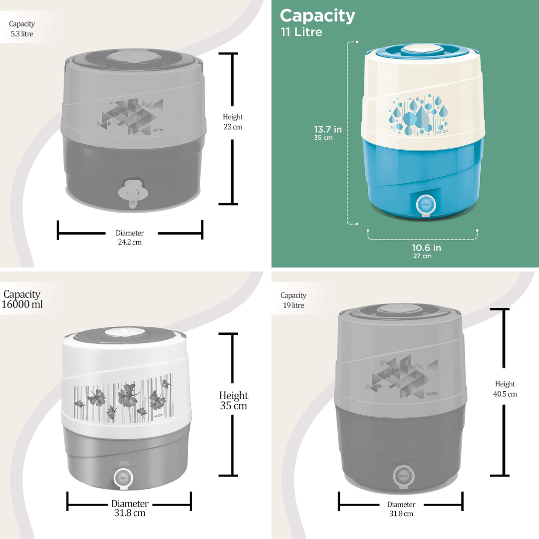 Kool Rover Insulated Water Jug (Milton)