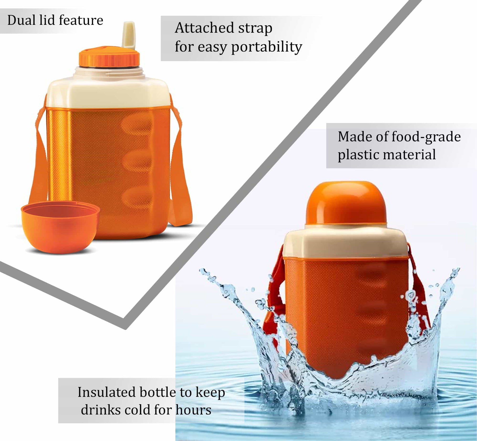 Cruiser Water Insulated School Bottle Features