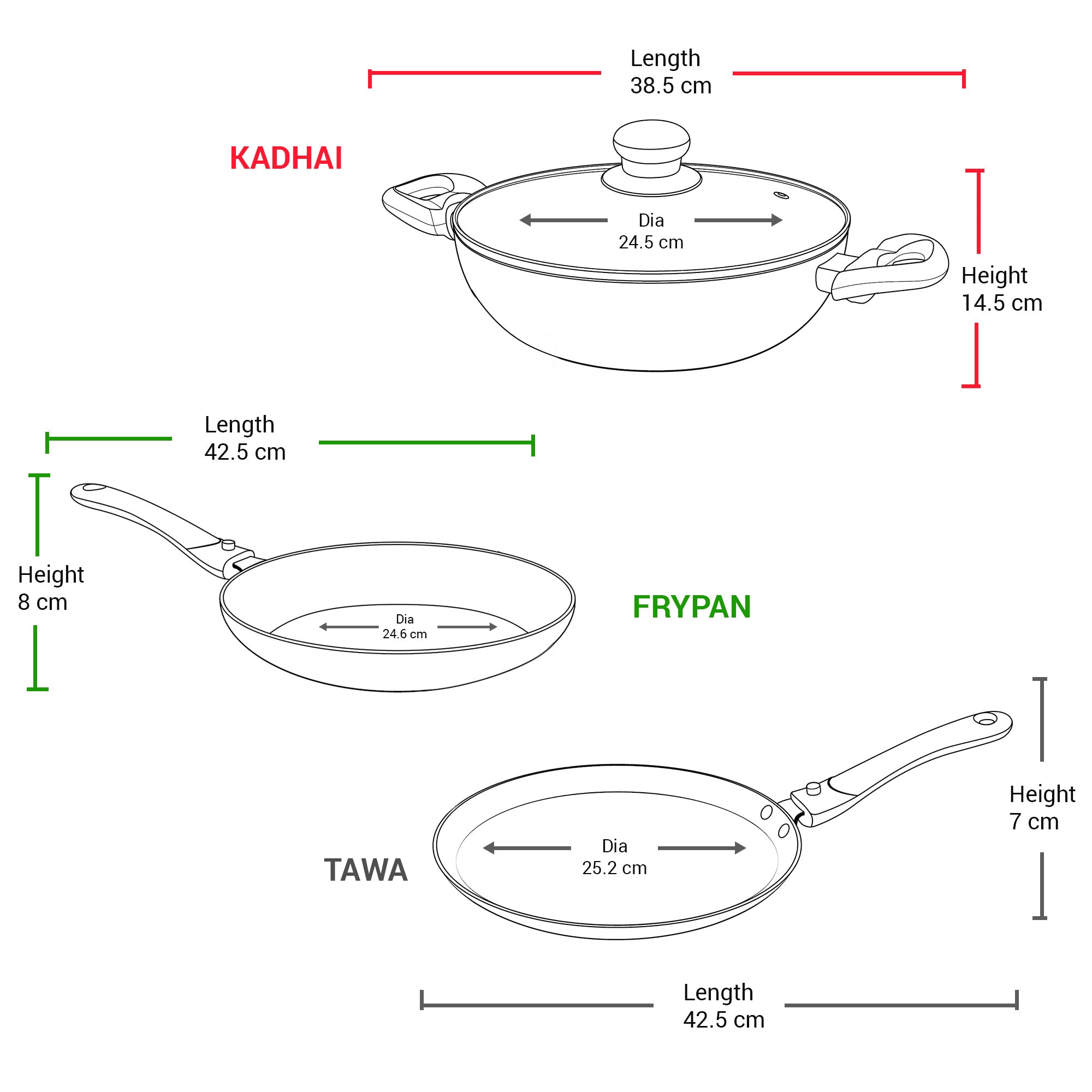 Kitchen Jewel Plus Cookware Set (Milton Procook)