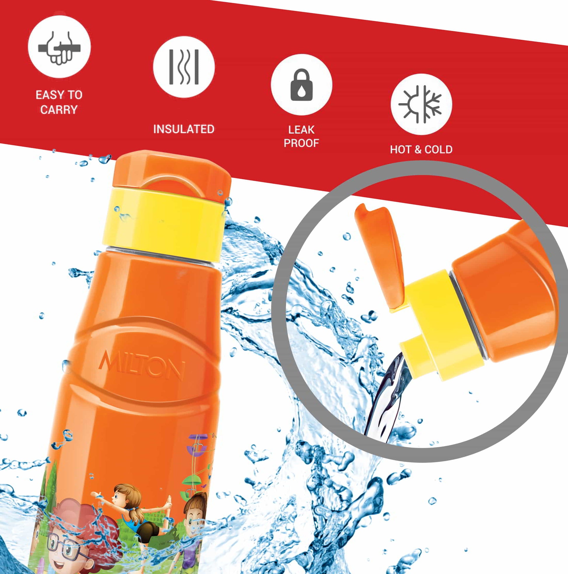 Kool Fun Kids Water Bottle Features