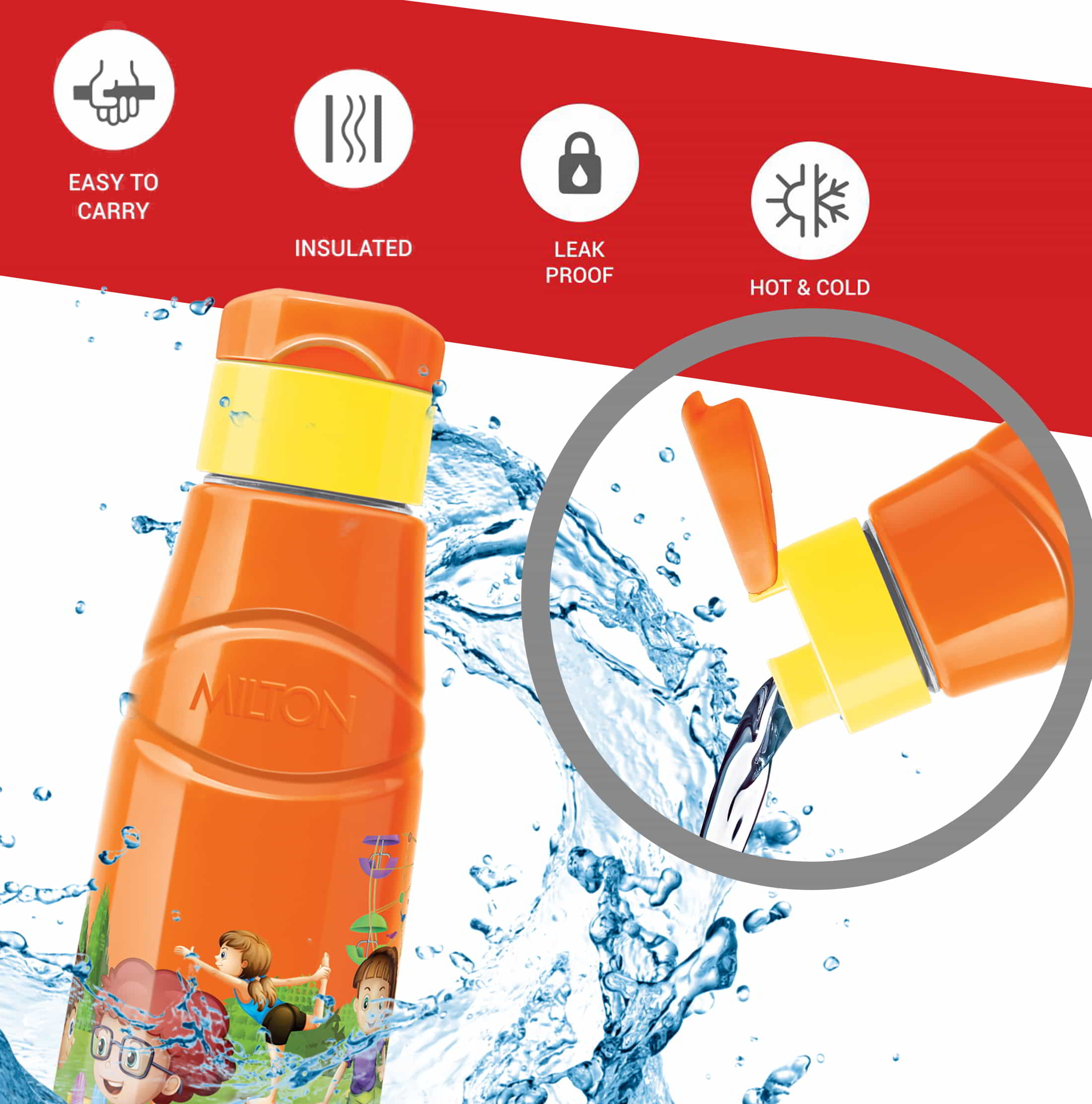 Kool Fun Kids Water Bottle Features