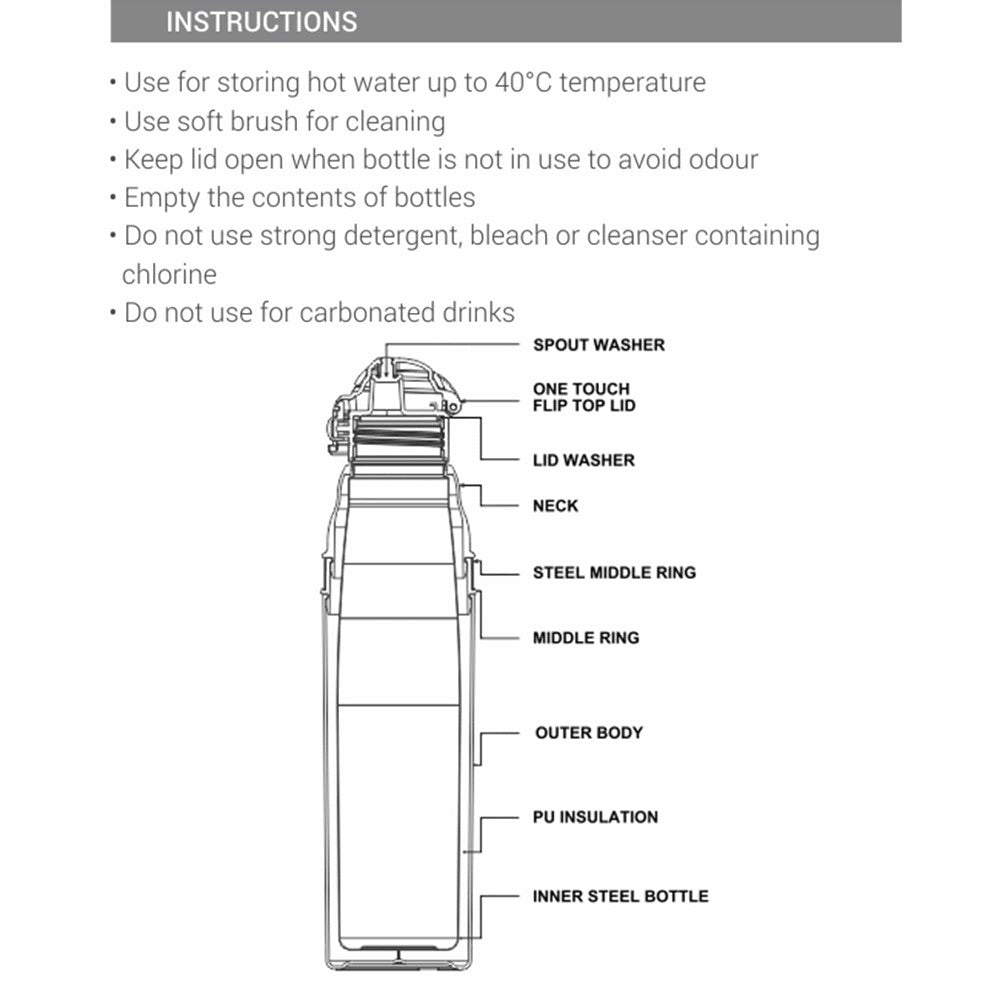Kool Stunner Kids Water Bottle (Milton)