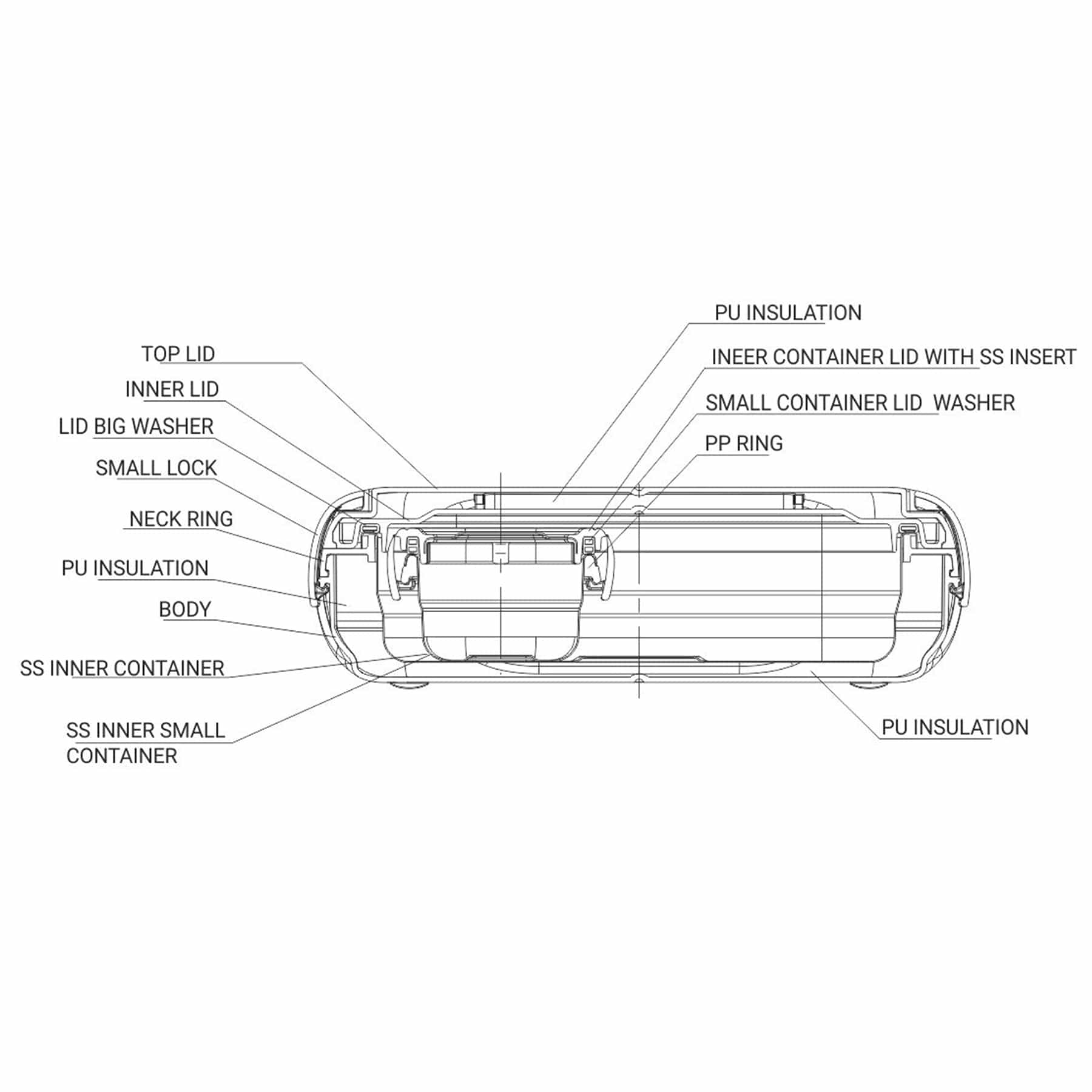 More Meal Lunchbox (Milton)