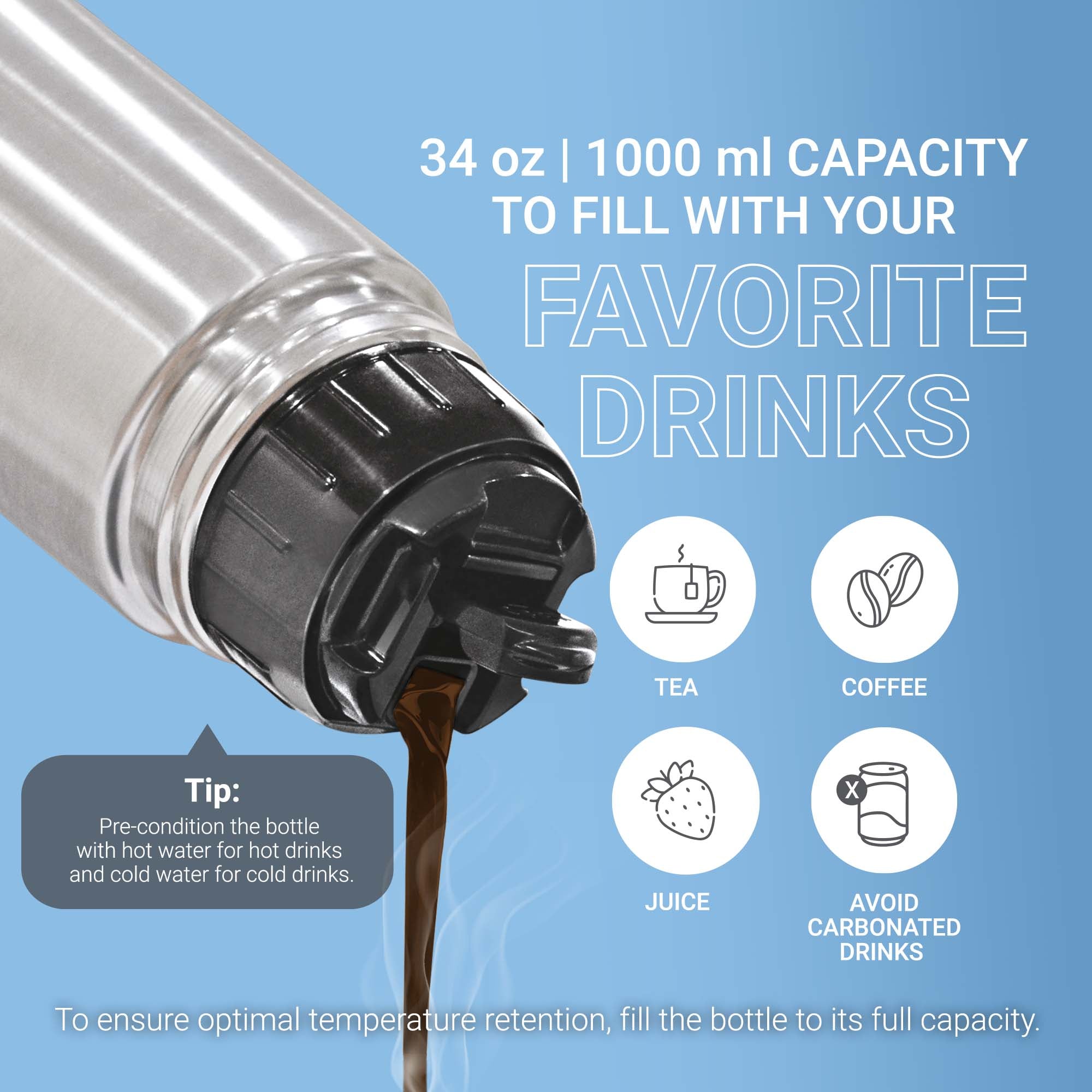 Flip Lid Thermosteel Bottle (Milton)