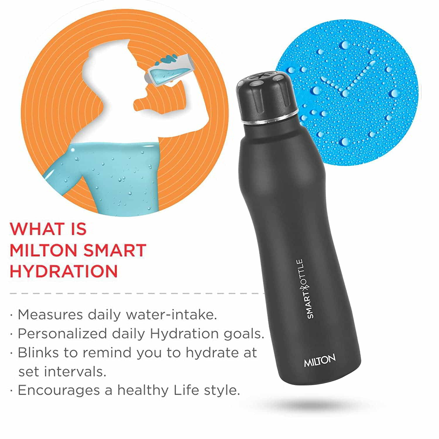 Smart Water Bottle Features