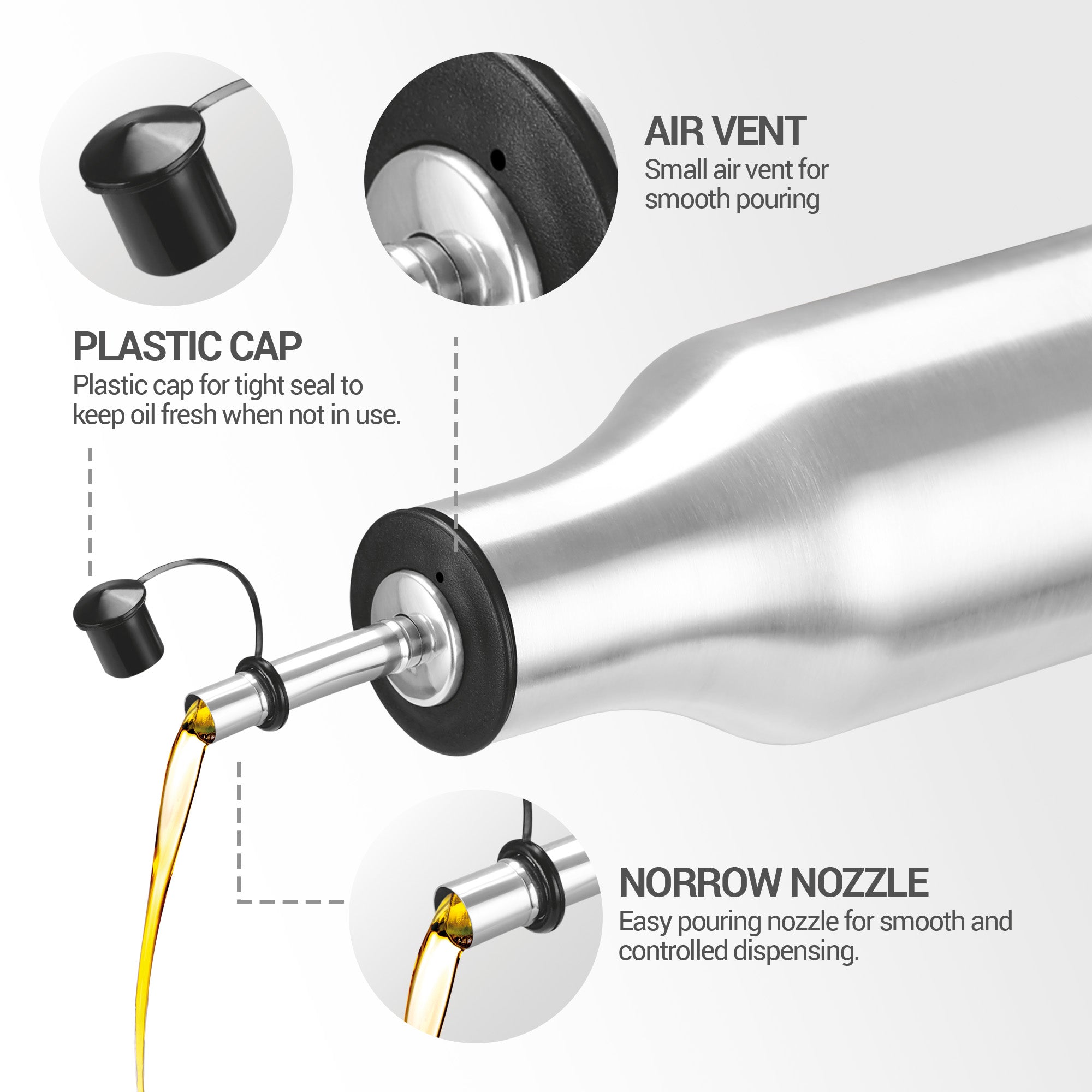 Steel Wellspring Oil Dispenser (Milton)