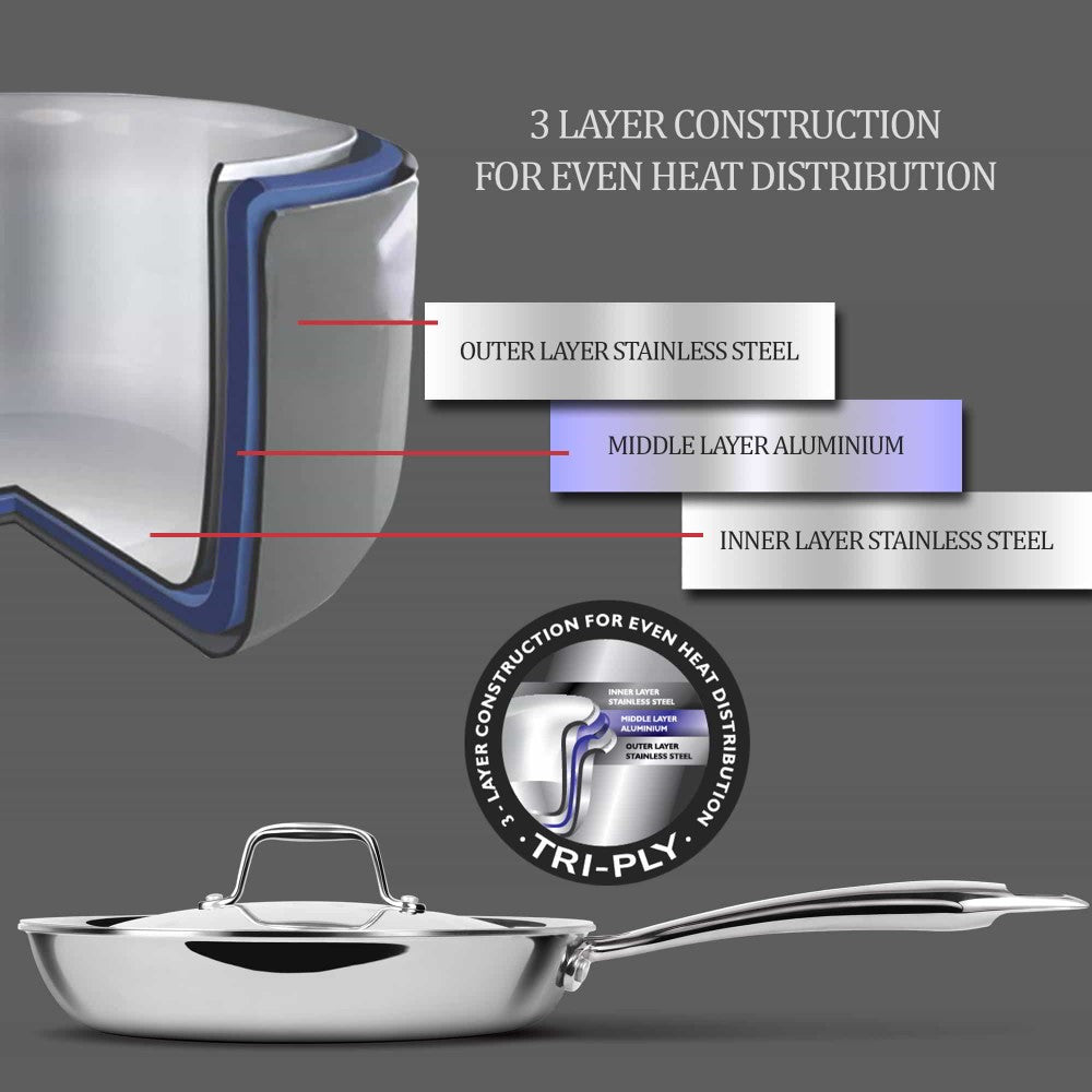 Triply Stainless Steel Fry Pan With Lid (Milton Procook)