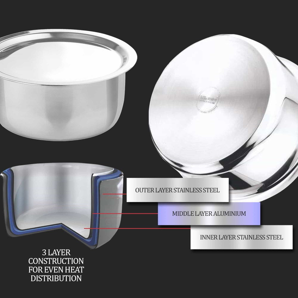 Tope With Lid - Triply (Milton Procook)