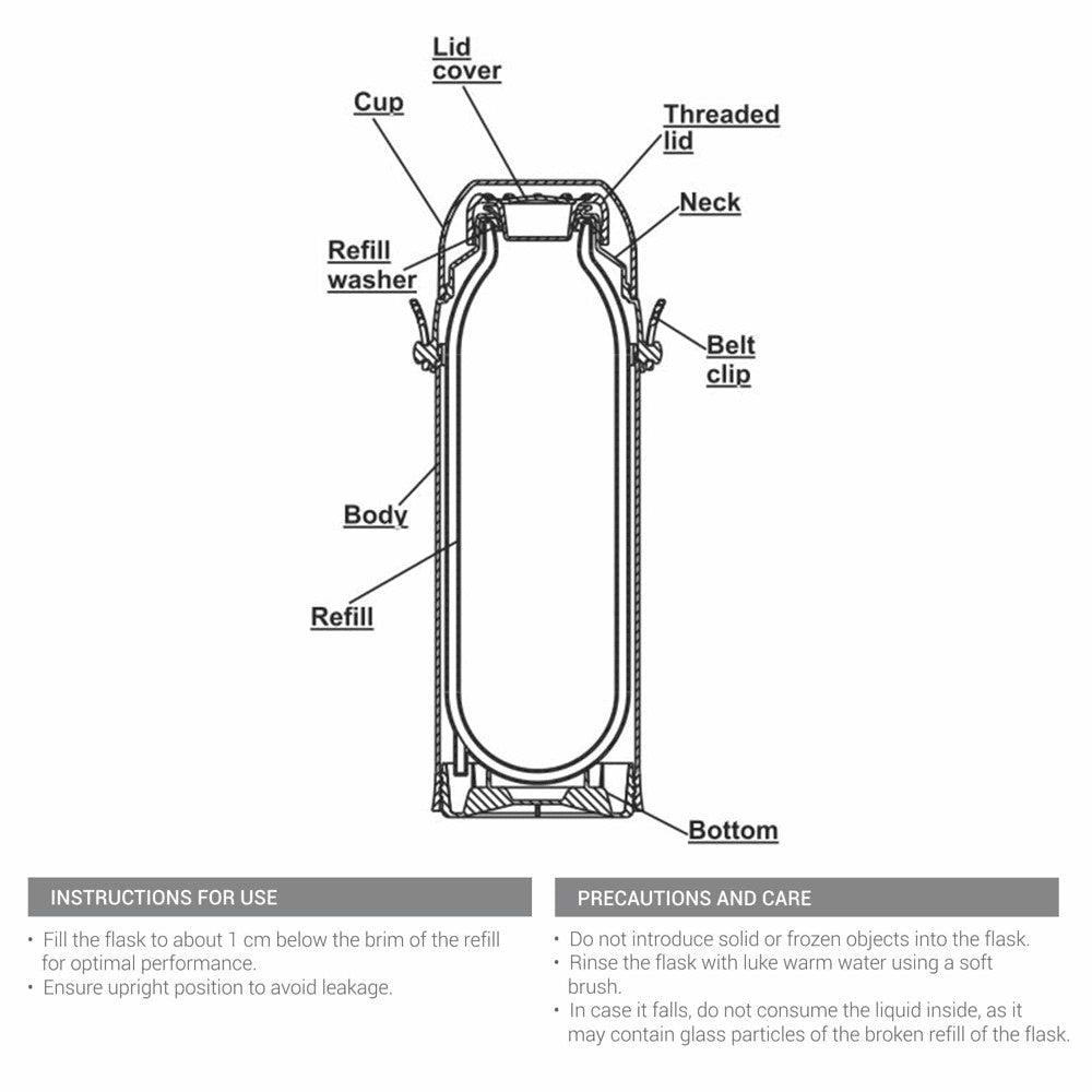 Eiffel Insulated Flask (Milton)