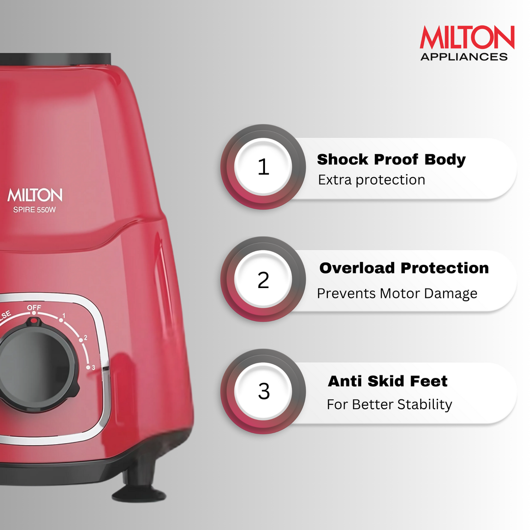 Spire Mixer Grinder (Milton)