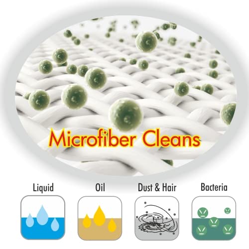 Microfiber Flat Mop - Wet & Dry (Spotzero by Milton)