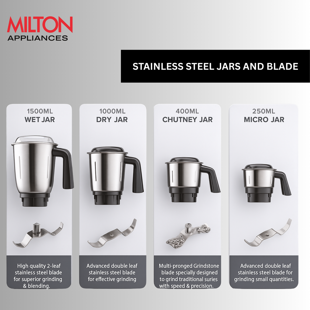 Ascent Mixer Grinder (Milton)
