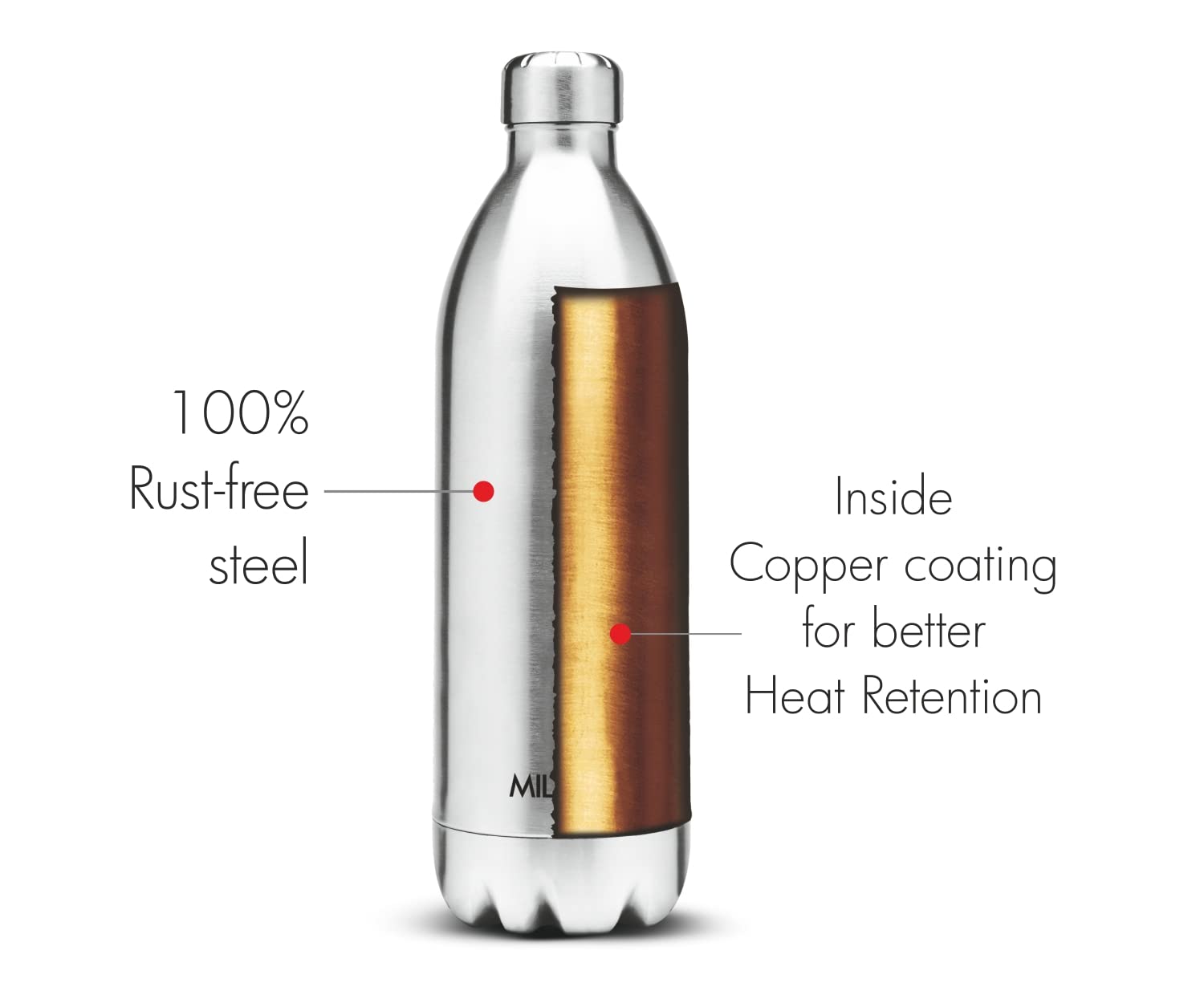 Milton water bottle 1.5 liter best sale price