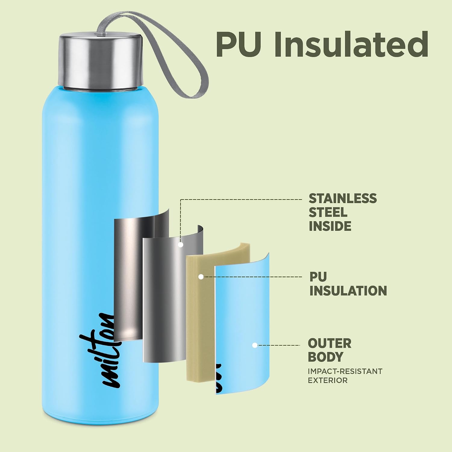 {Light Blue| 600 ml,Light Blue| 900 ml}