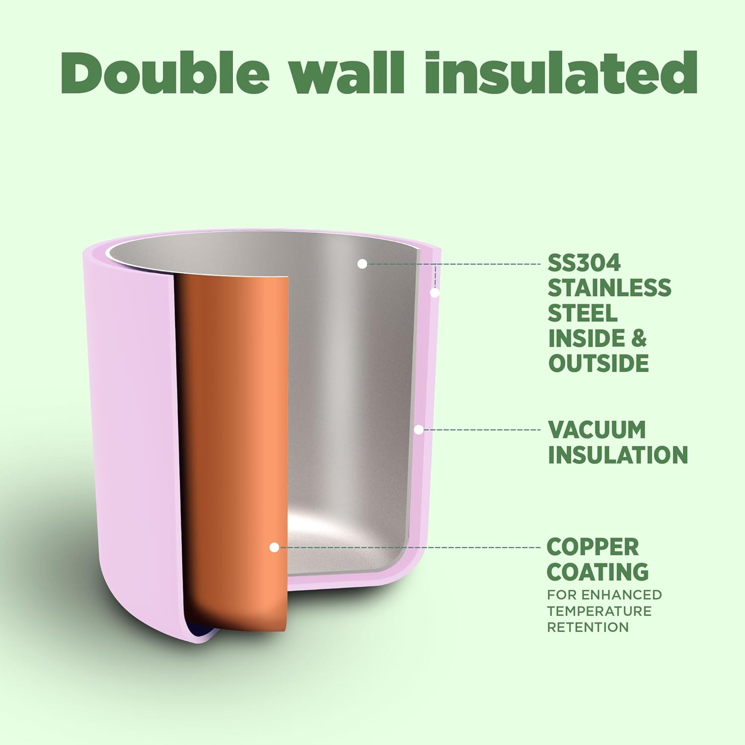 Malmo Studio Thermosteel Tumbler - Floral (Milton)