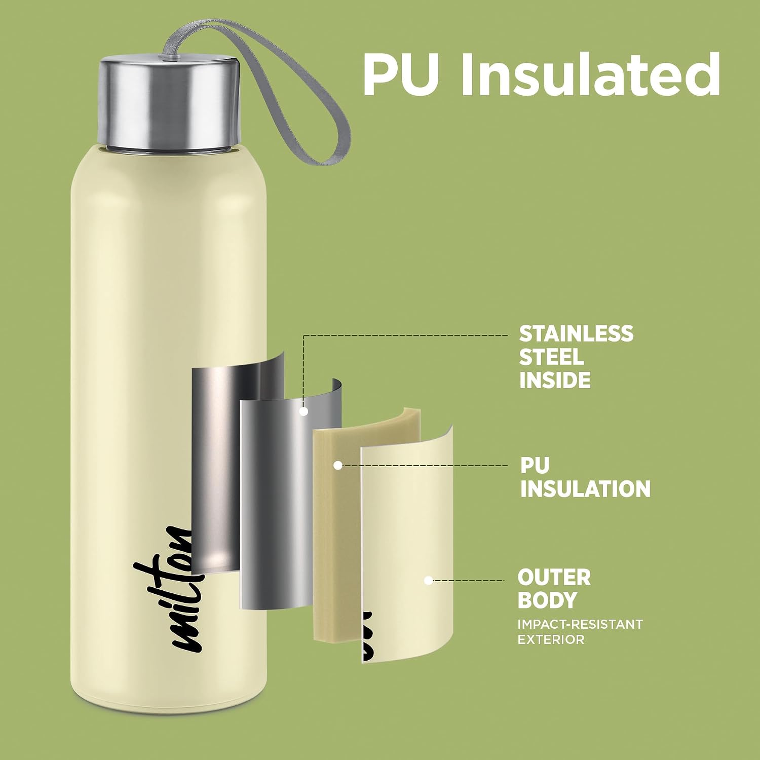 {Beige | 600 ml,Beige | 900 ml}