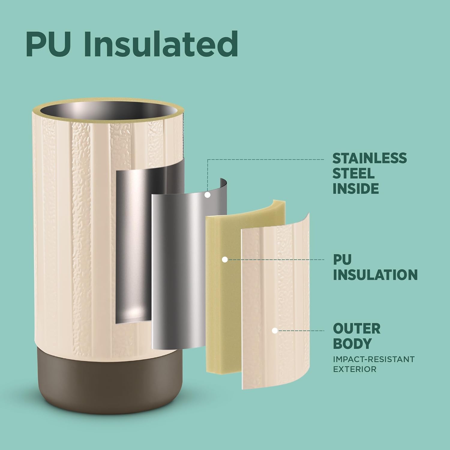 Steel Vigor Insulated Water Bottle (Milton)