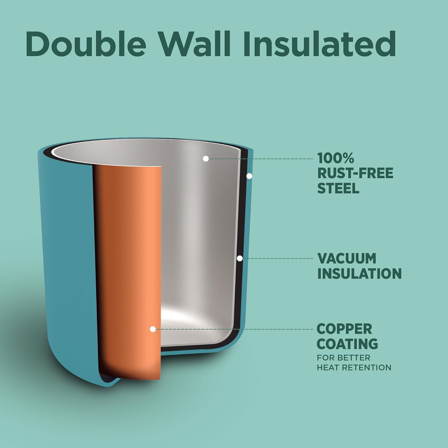 {Teal Blue | 180 ml,Teal Blue | 260 ml,Teal Blue | 350 ml}