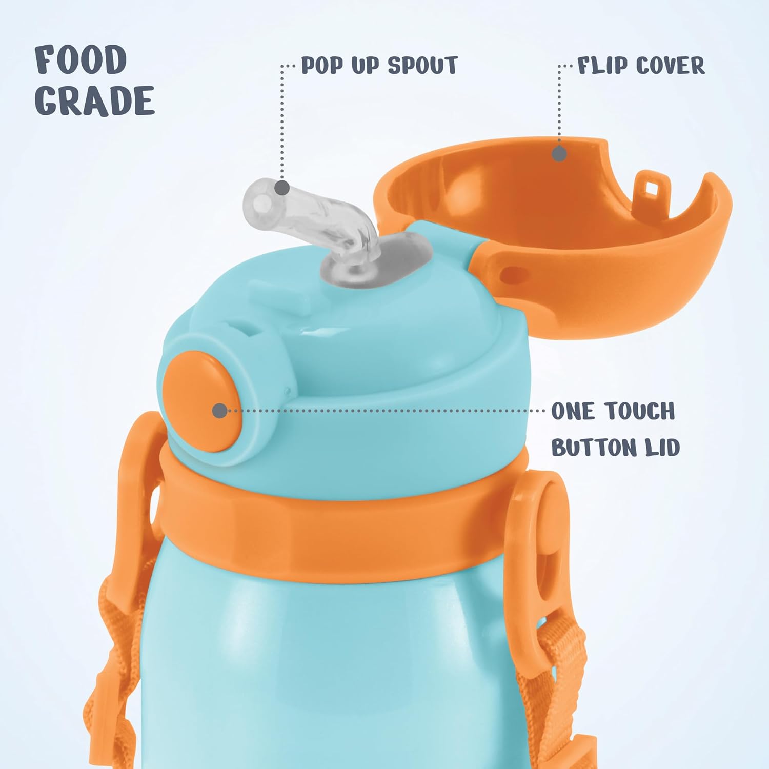 Torque Stainless Steel Bottle (Milton)