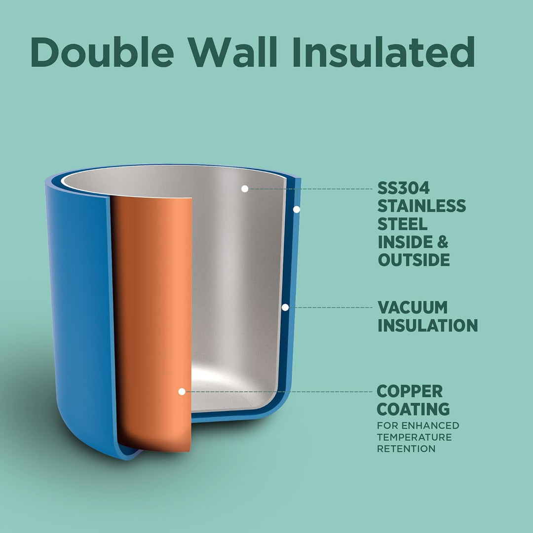 Eco-Flip Thermosteel Thermos Flask (Miton)