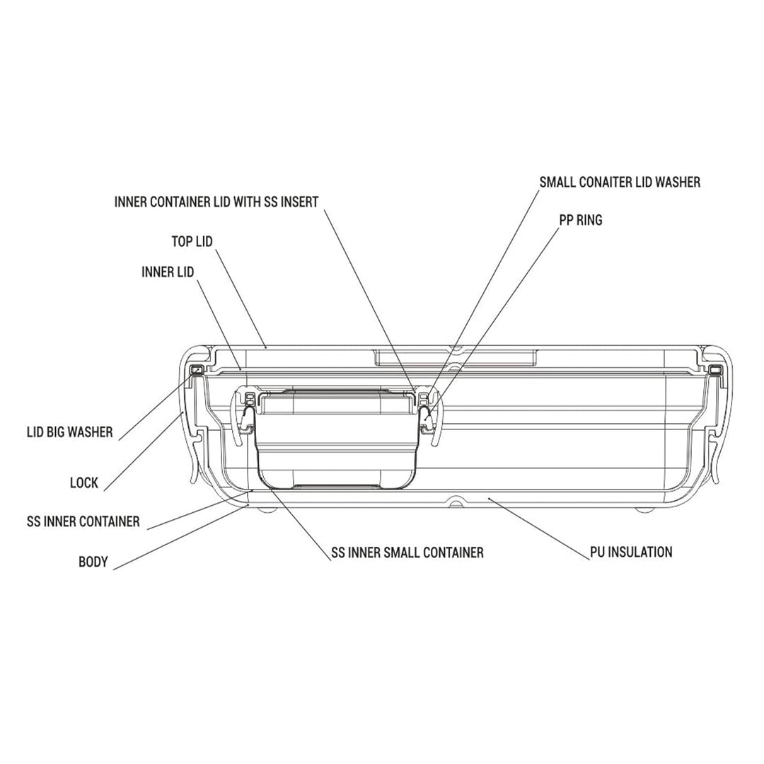 Snap Lock Lunchbox