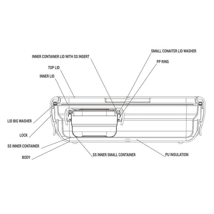 Snap Lock Lunchbox