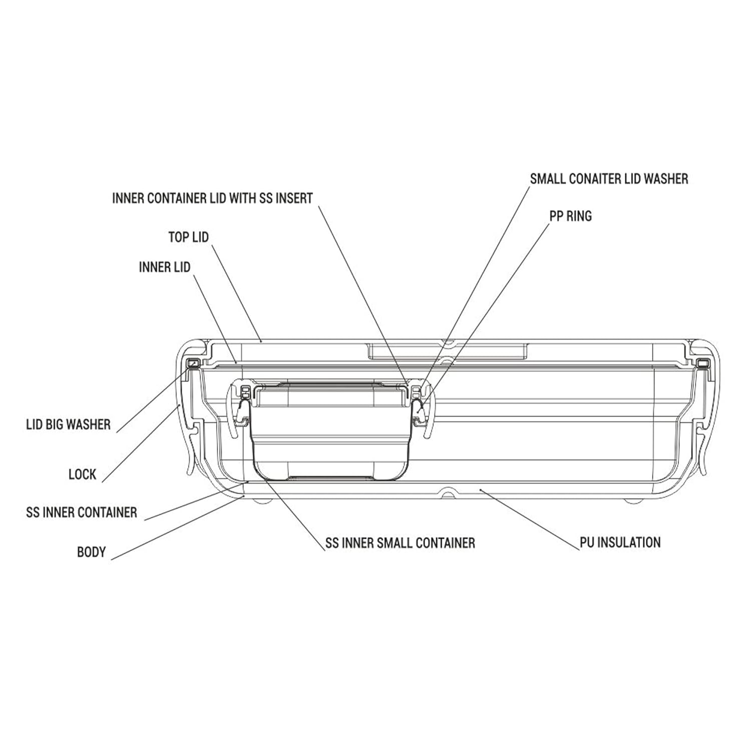 Snap Lock Tiffin (Milton)