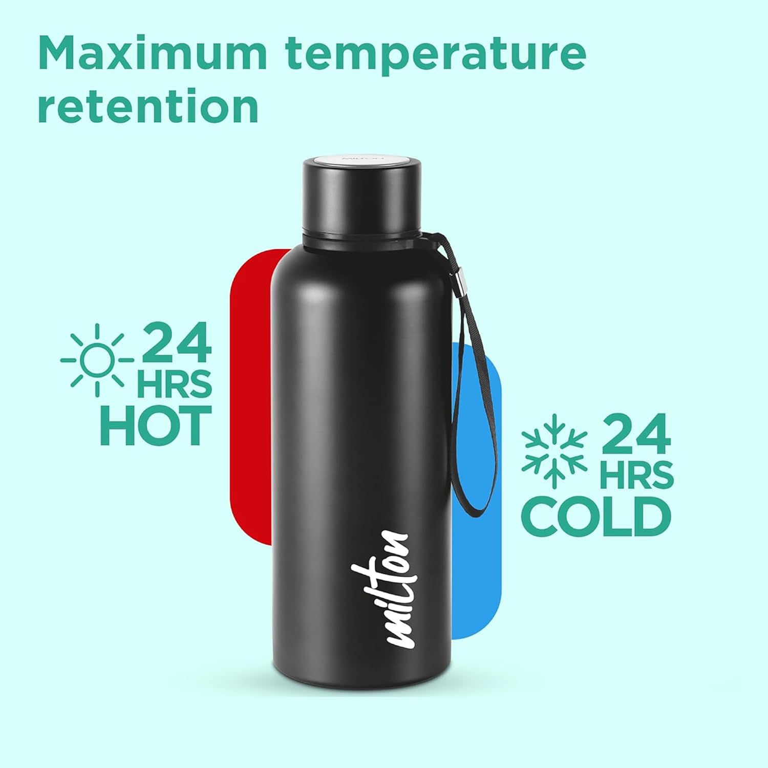 Thermo Combo (Milton)