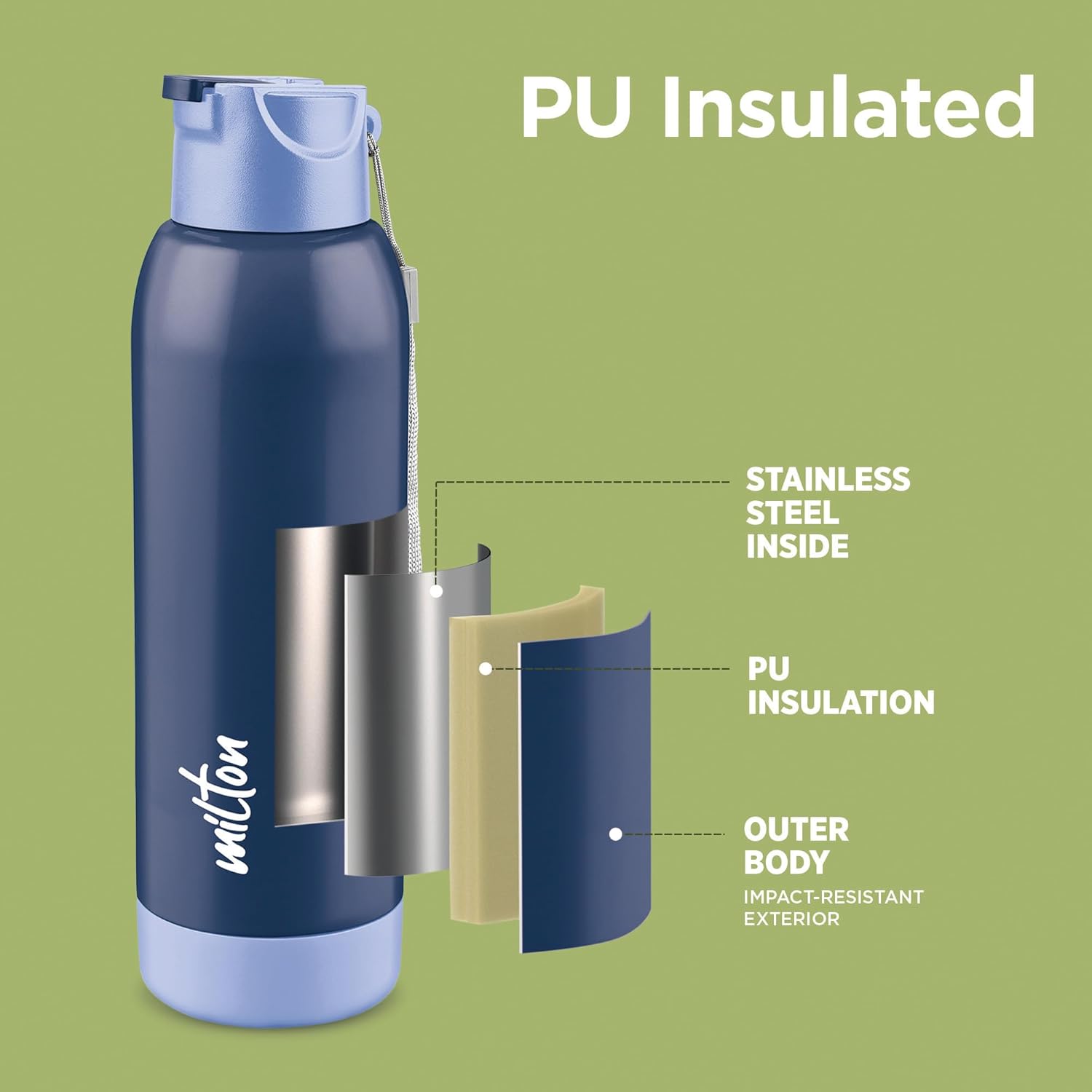 Steel Swag Insulated Water Bottle (Milton)