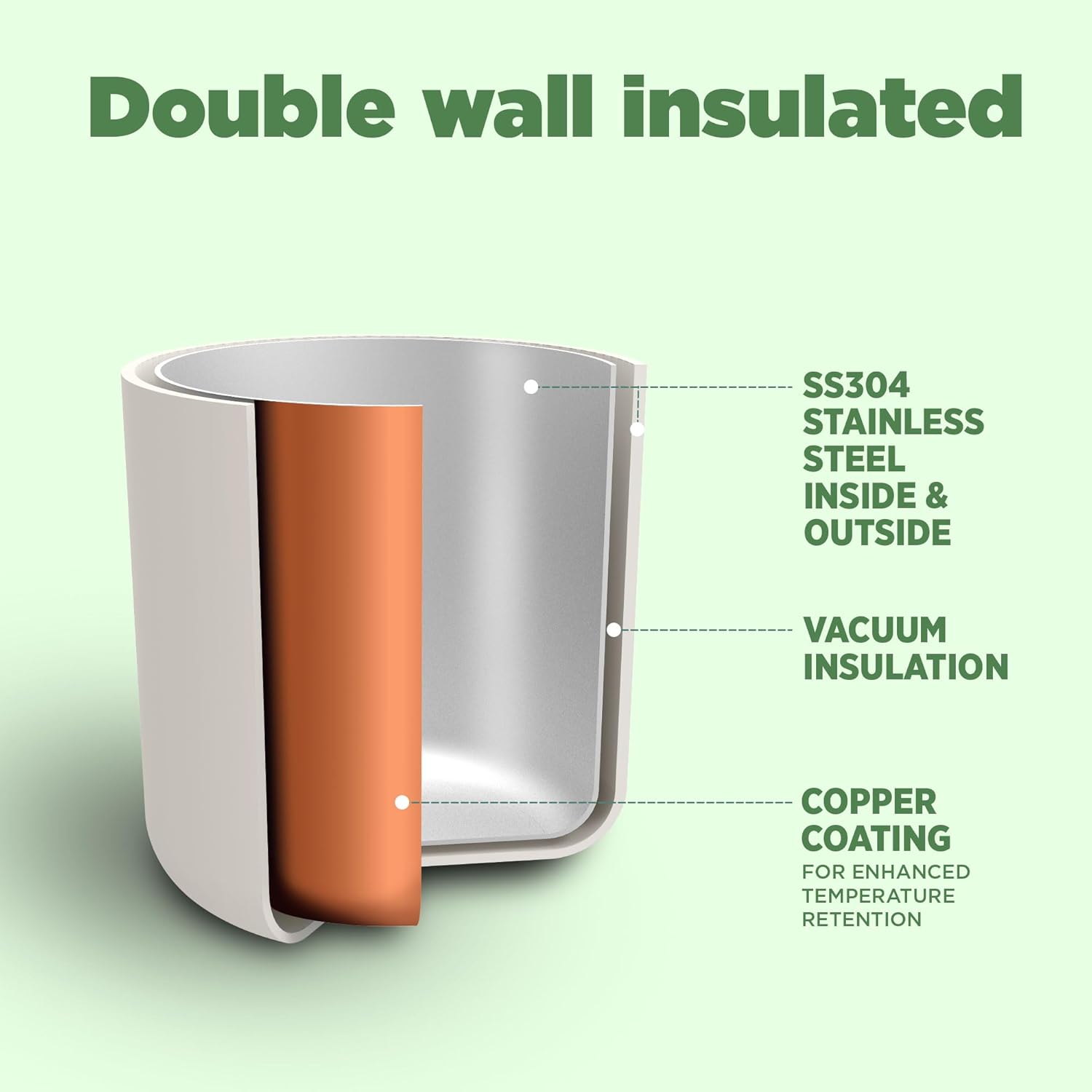 Malmo Thermosteel Tumbler (Milton)