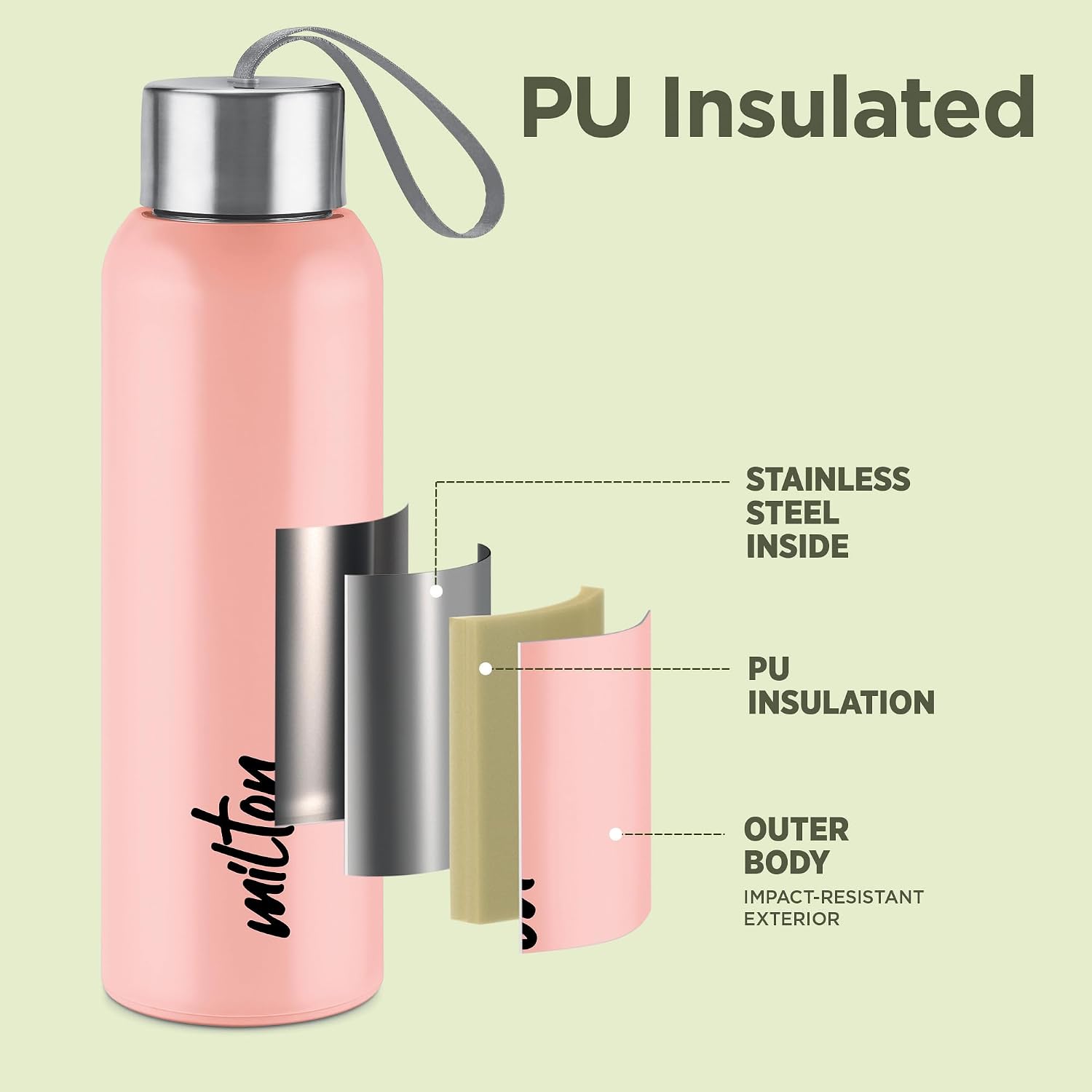 {Pink | 600 ml,Pink | 900 ml}