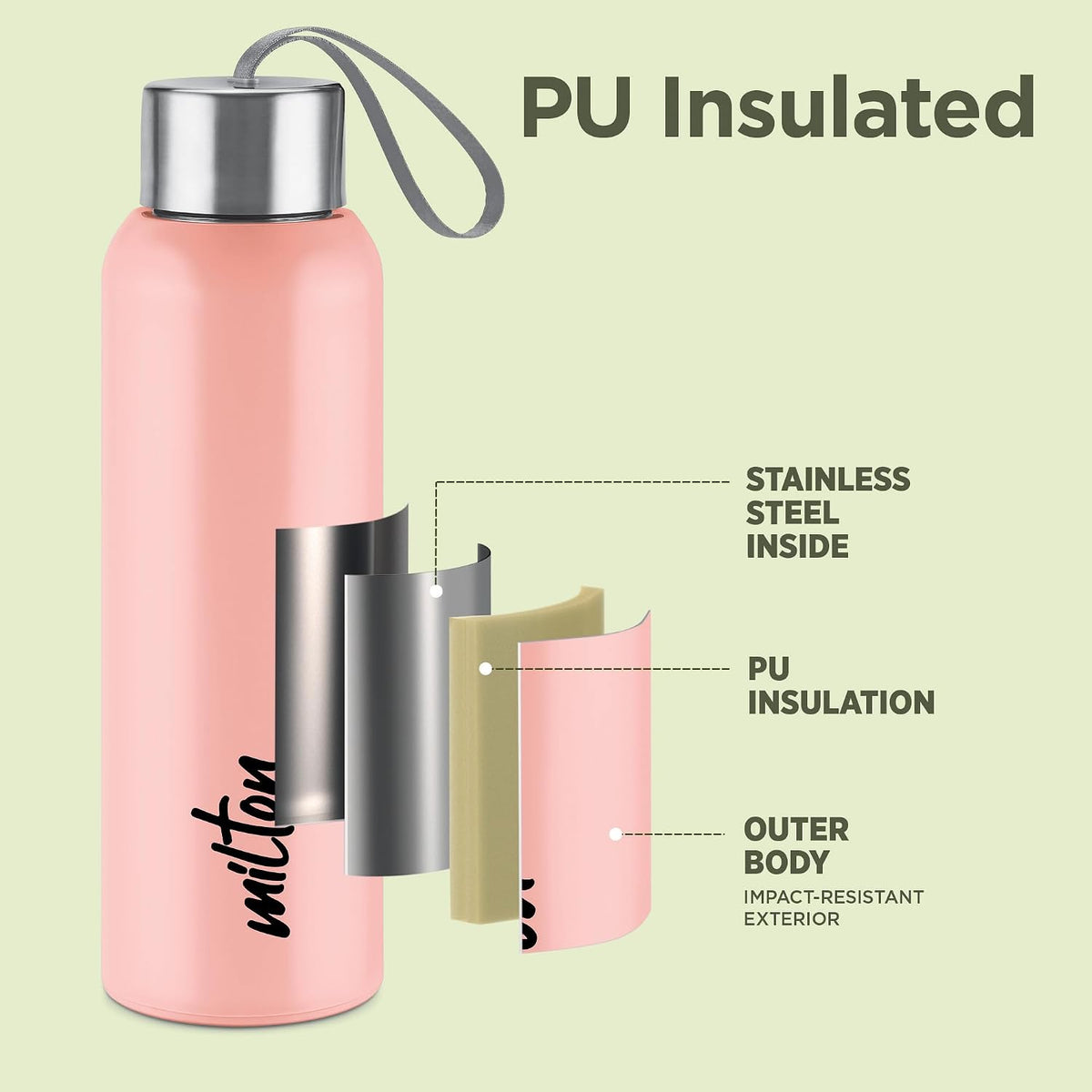 {Pink | 600 ml,Pink | 900 ml}