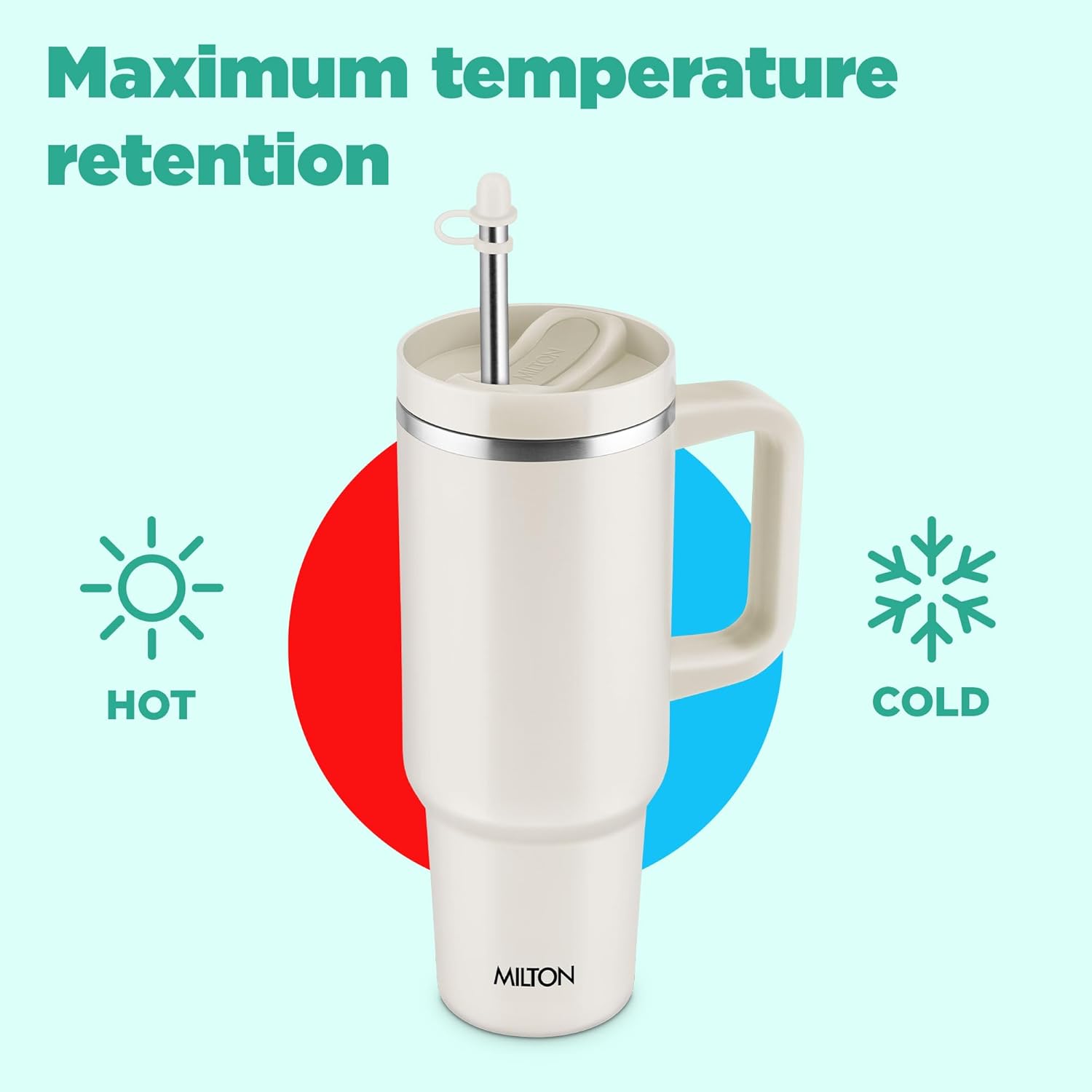 Malmo Studio Thermosteel Tumbler - Floral (Milton)