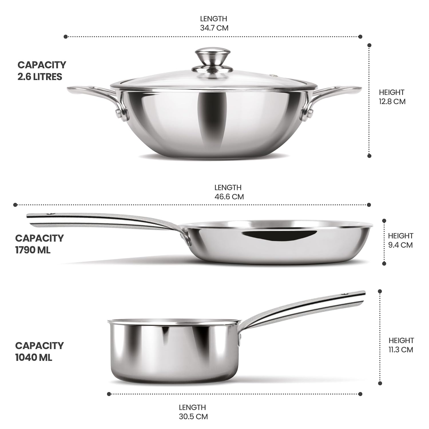 Triply Stainless Steel 4 Pc Induction Cookware Set (Procook By Milton)