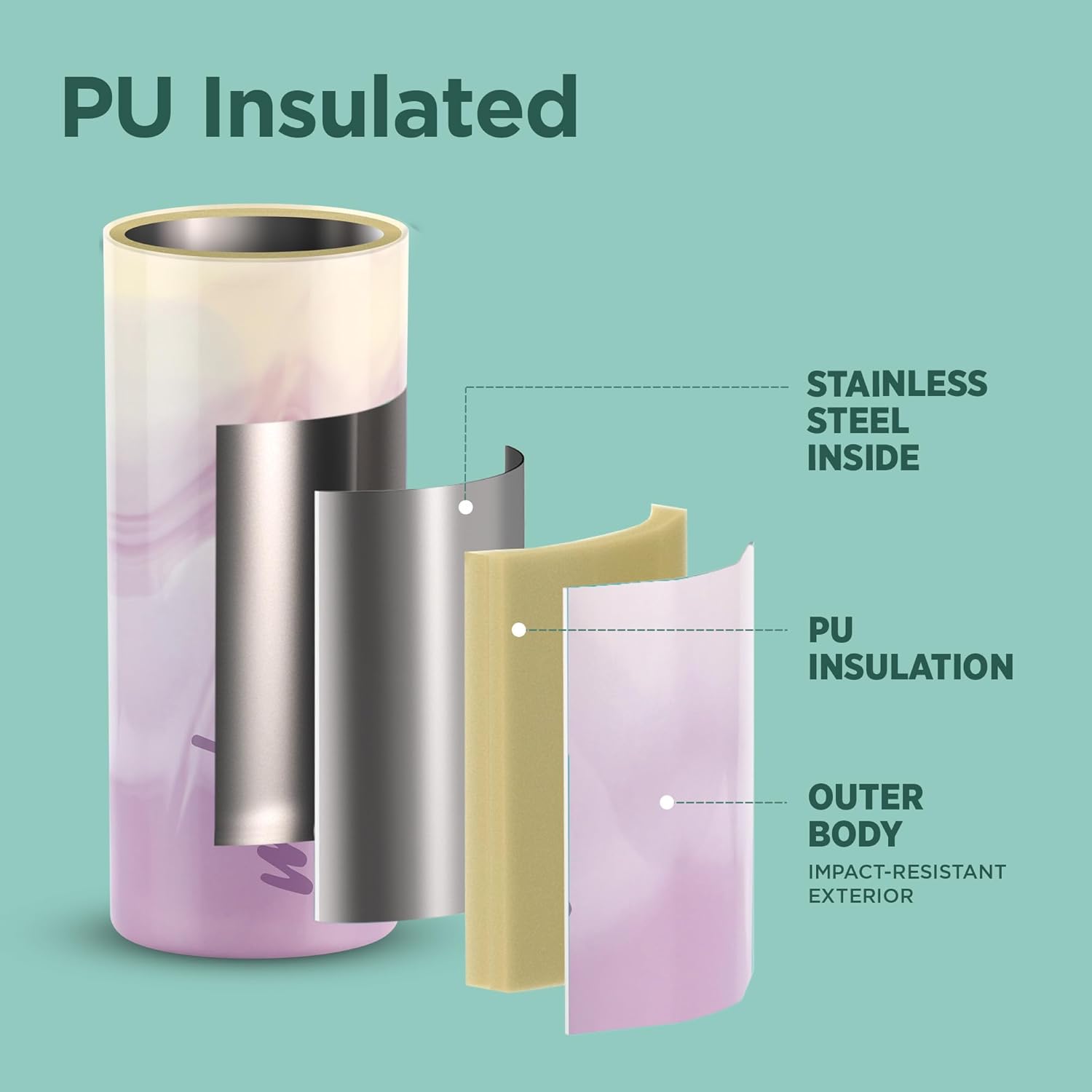 Steel Sublime Insulated Water Bottle (Milton)