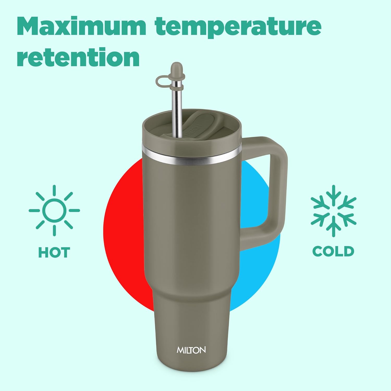 Malmo Thermosteel Tumbler (Milton)