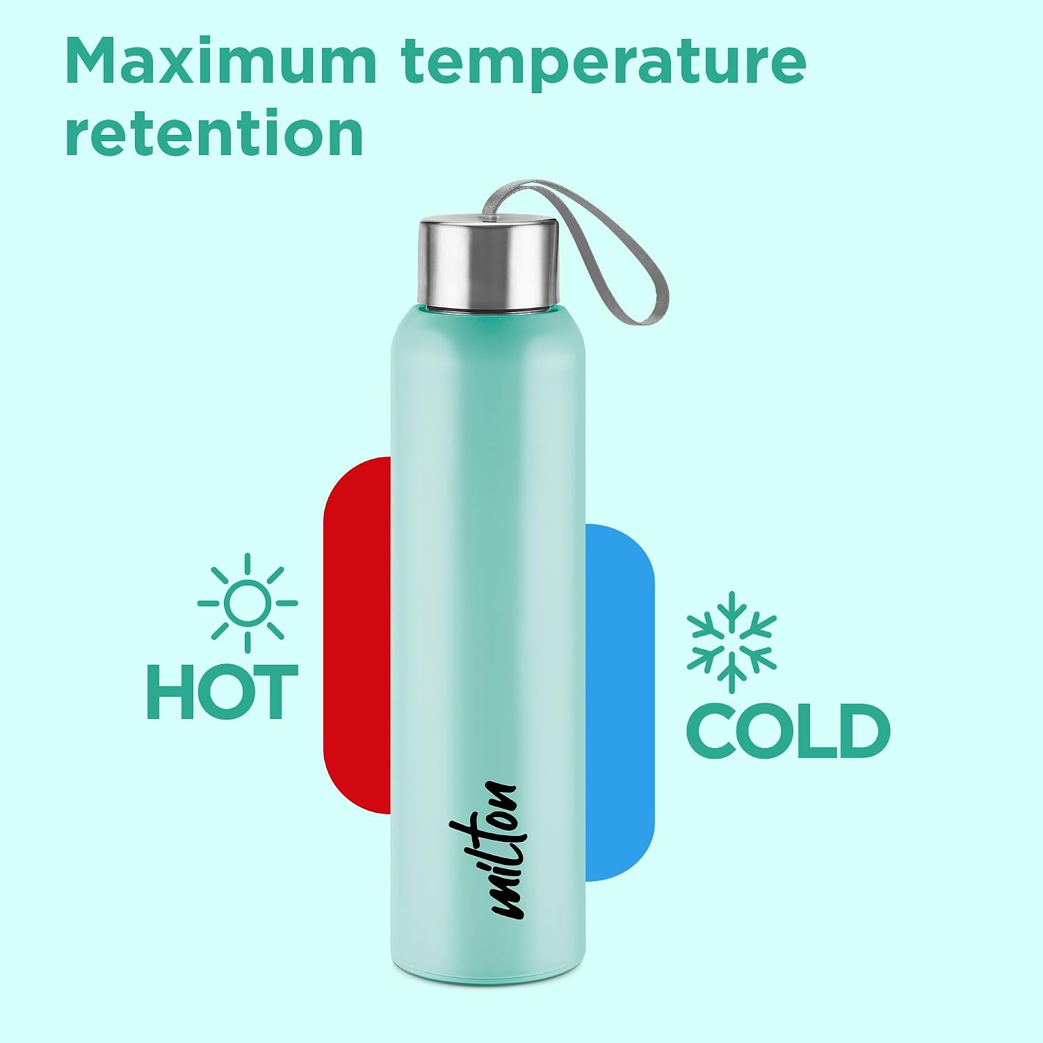 {Aqua Green | 600 ml,Aqua Green | 900 ml}