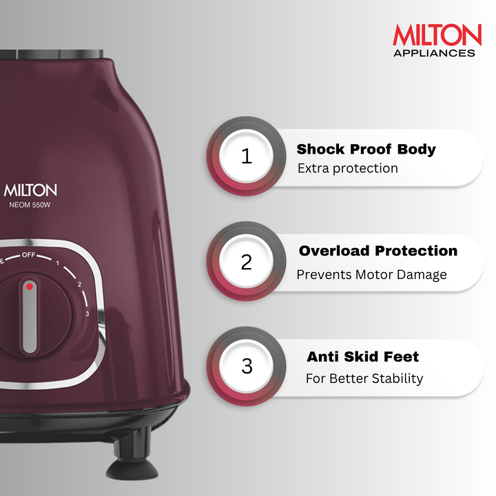 Neom Mixer Grinder (Milton)