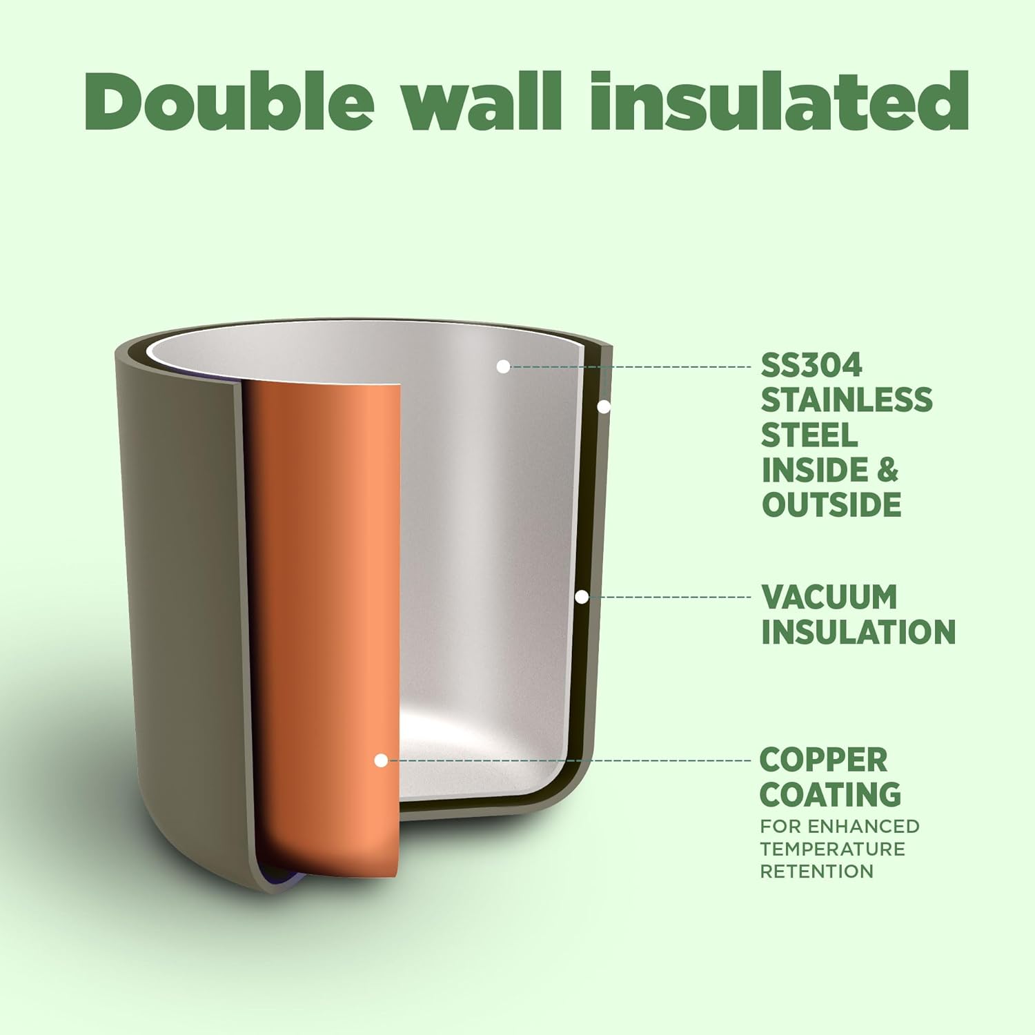 Malmo Thermosteel Tumbler (Milton)