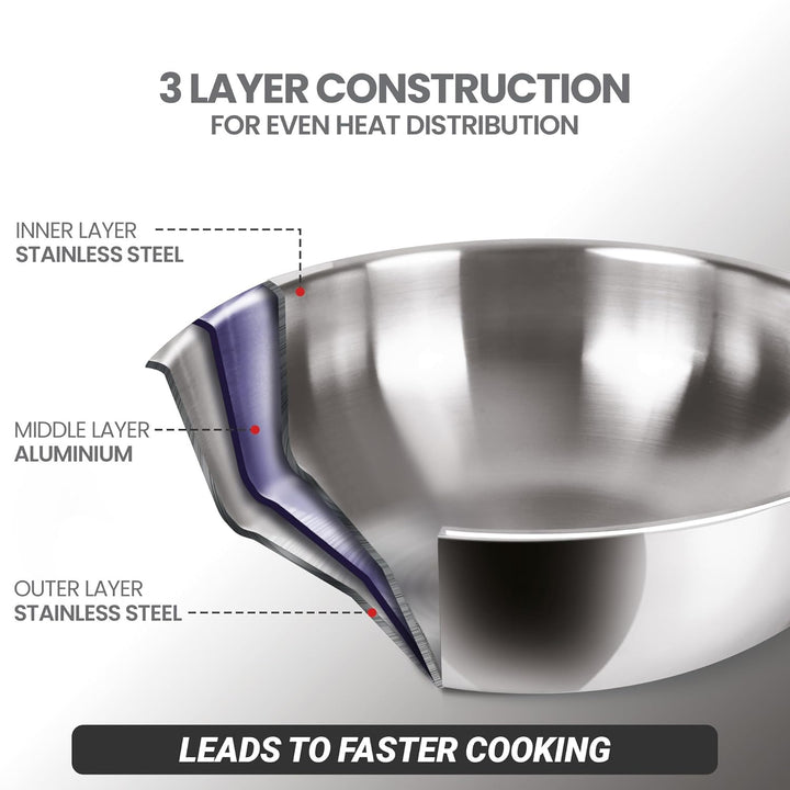 Triply Stainless Steel Cookware Set with Detachable Handle