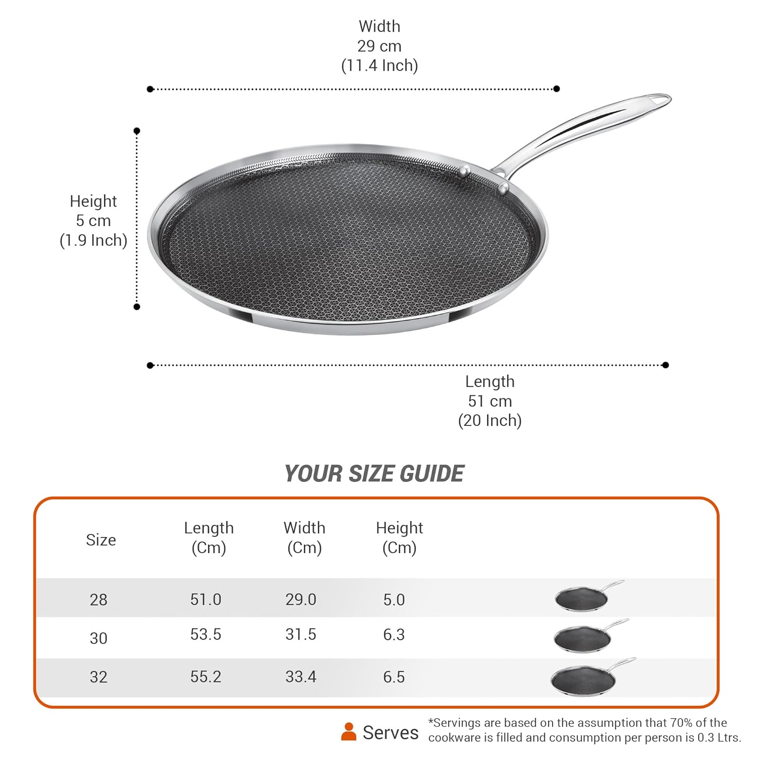 Tawa Honeycomb (Milton Procook)