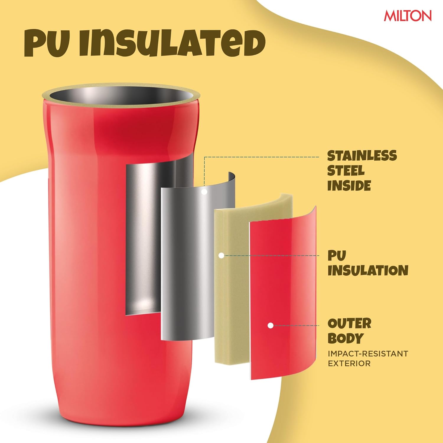 Marvel Slim Steel Insulated Bottle (Milton)