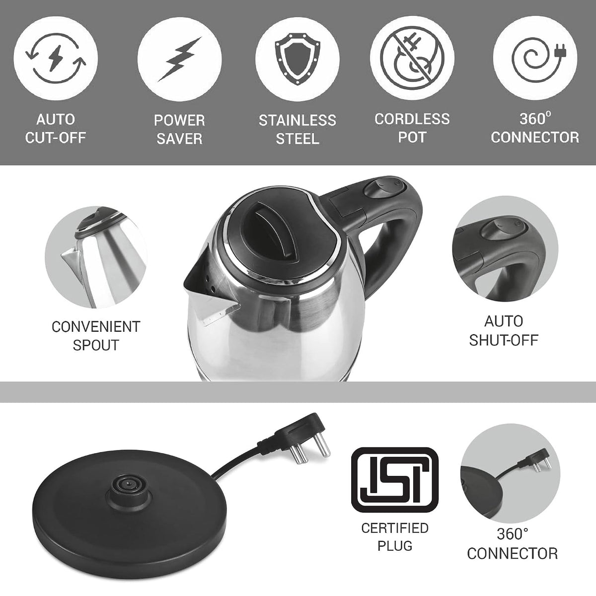 Go Electro Kettle 2 L + Aqua Bottle 750 ML Combo (Milton)