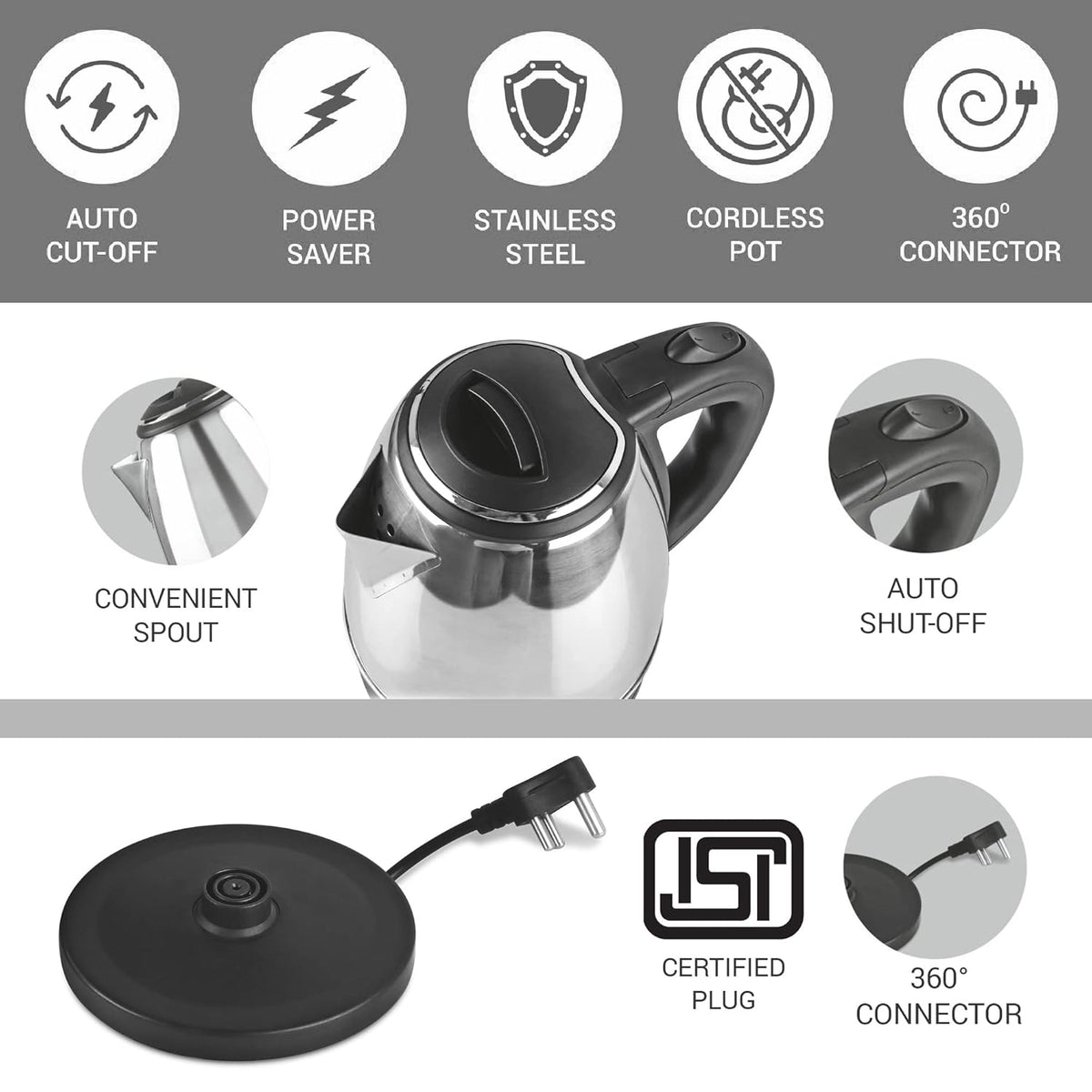 Go Electro Kettle 1.5 L + Aqua Bottle 750 ML Combo (Milton)