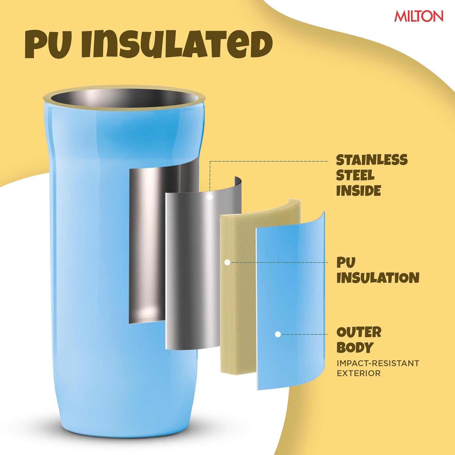 Marvel Slim Steel Insulated Bottle (Milton)