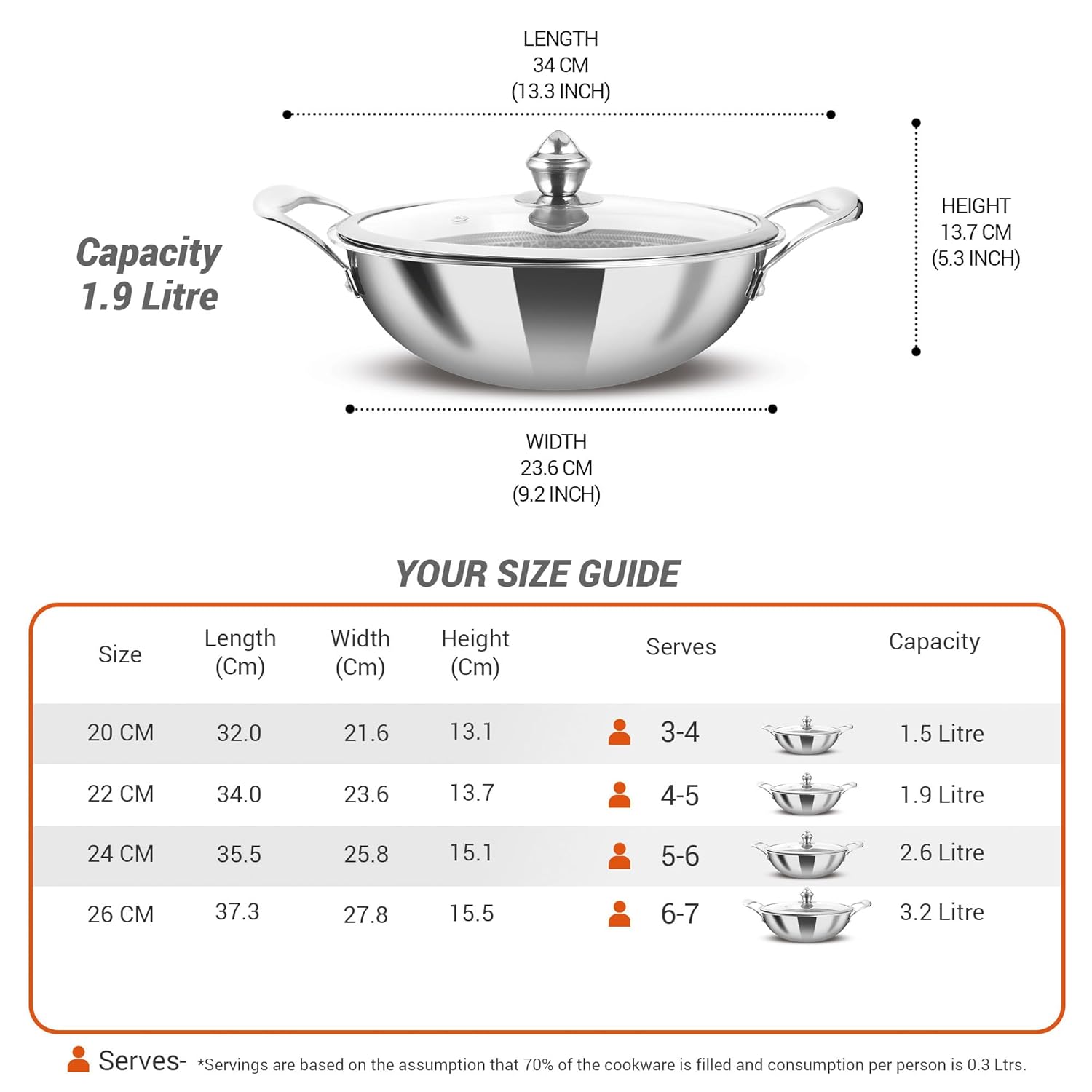 Kadhai Honeycomb (Milton Procook)